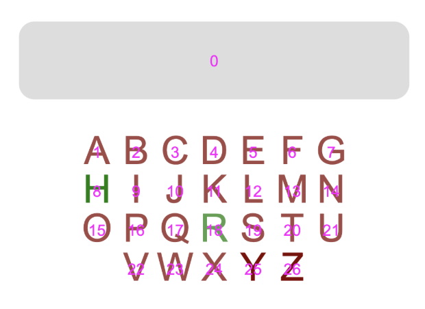 T-type text button examples